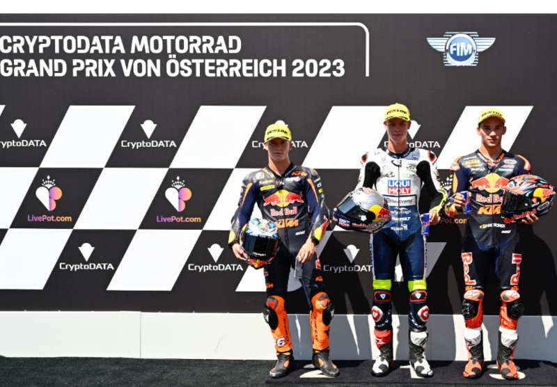 MotoGPオーストリアGP第10戦Moto3クラス２日目予選結果
