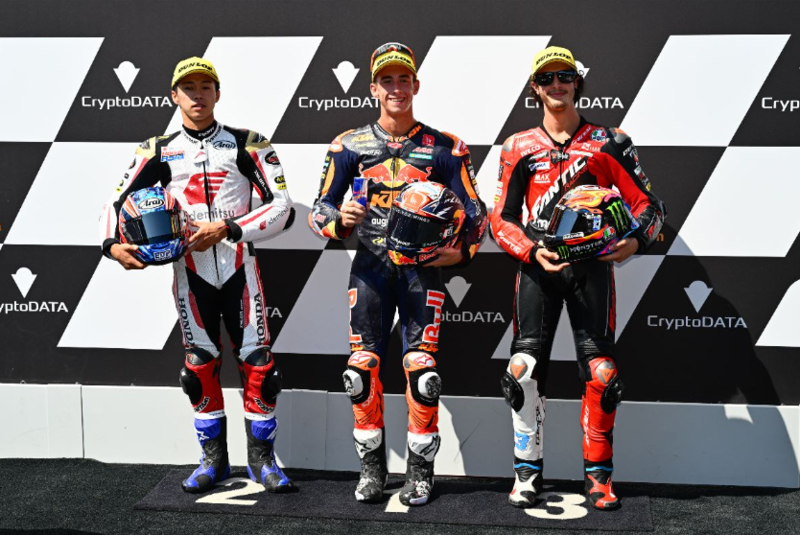MotoGP第10戦オーストリアGP Moto2クラス2日目予選結果