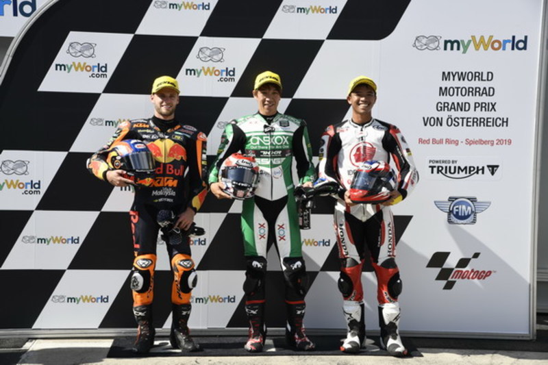 MotoGP第11戦オーストリアGP Moto2 2日目予選