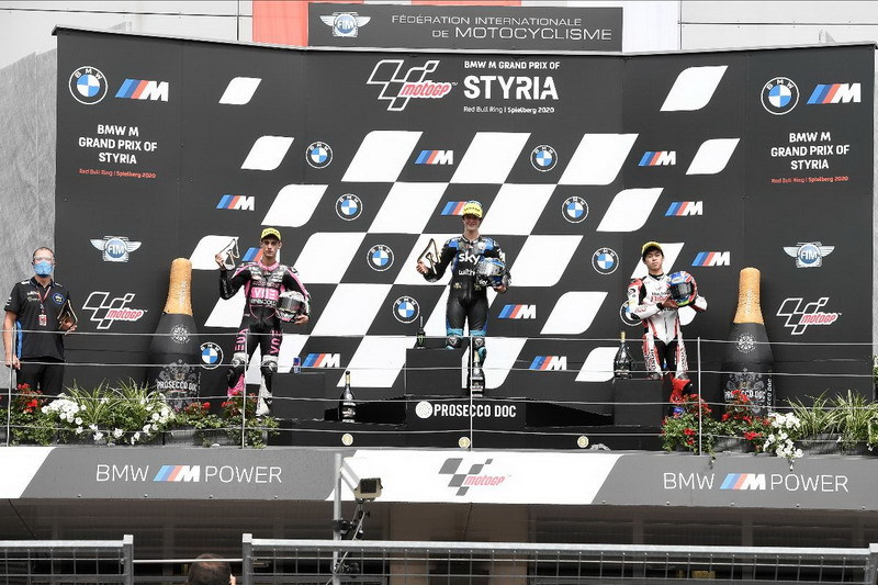 MotoGP第6戦スティリアGP Moto3決勝