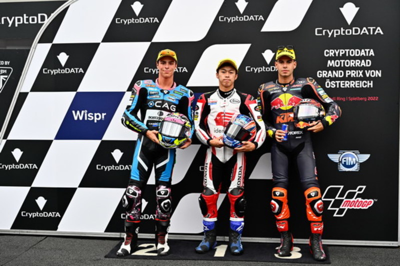 MotoGP第13戦オーストリアGP Moto2 2日目予選