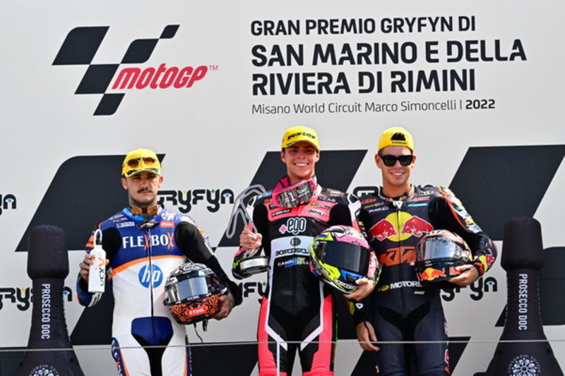 MotoGP第14戦サンマリノ・リビエラ・リミニGP Moto2決勝