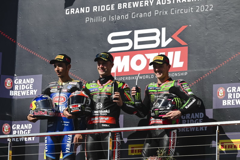 SBK（スーパーバイク世界選手権）第12戦（最終戦）オーストラリア 2日目