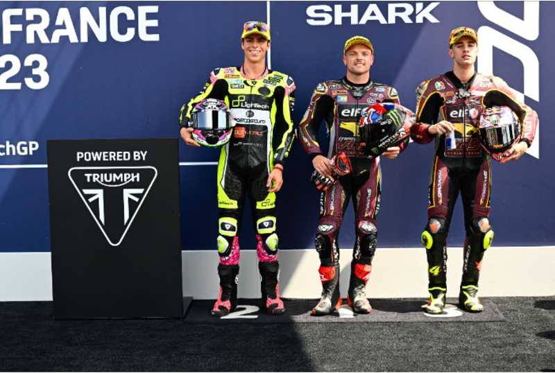 MotoGP第5戦Moto2 2日目予選結果