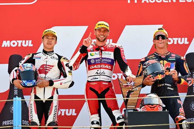 MotoGP第8戦オランダGP Moto2 決勝結果