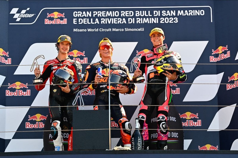 MotoGP第12戦サンマリノGP Moto2 決勝