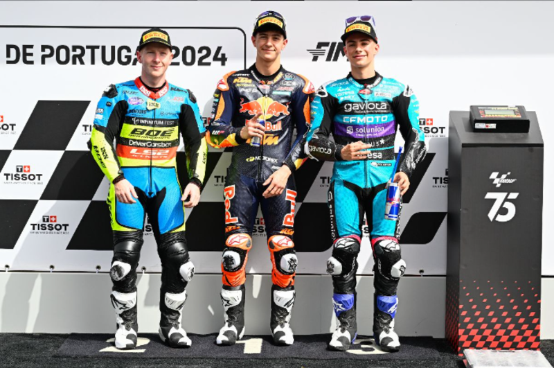 MotoGP第2戦ポルトガルGP Moto3クラス2日目 予選結果