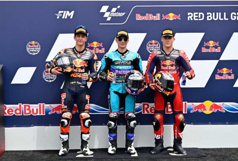 MotoGP第3戦アメリカGP Moto3クラス2日目 予選結果