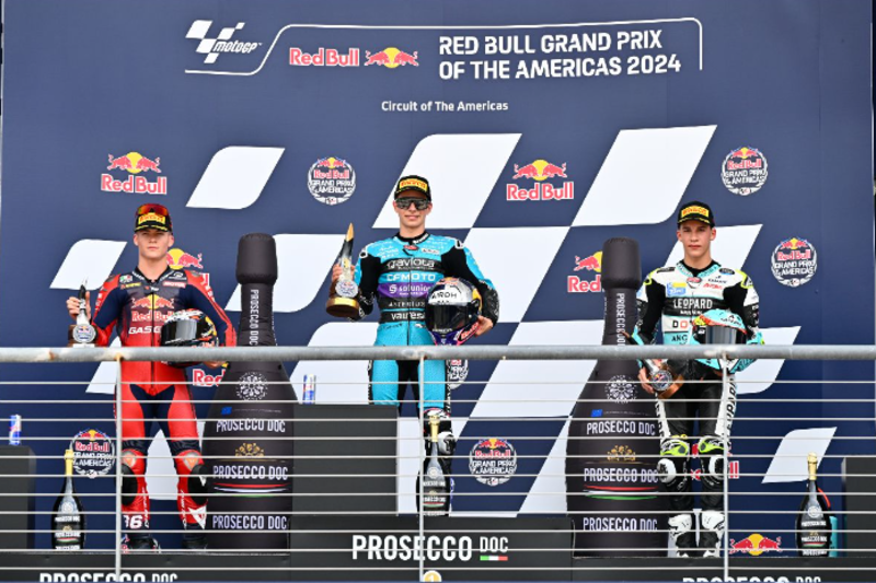 MotoGP第3戦アメリカGP Moto3クラス3日目 決勝結果