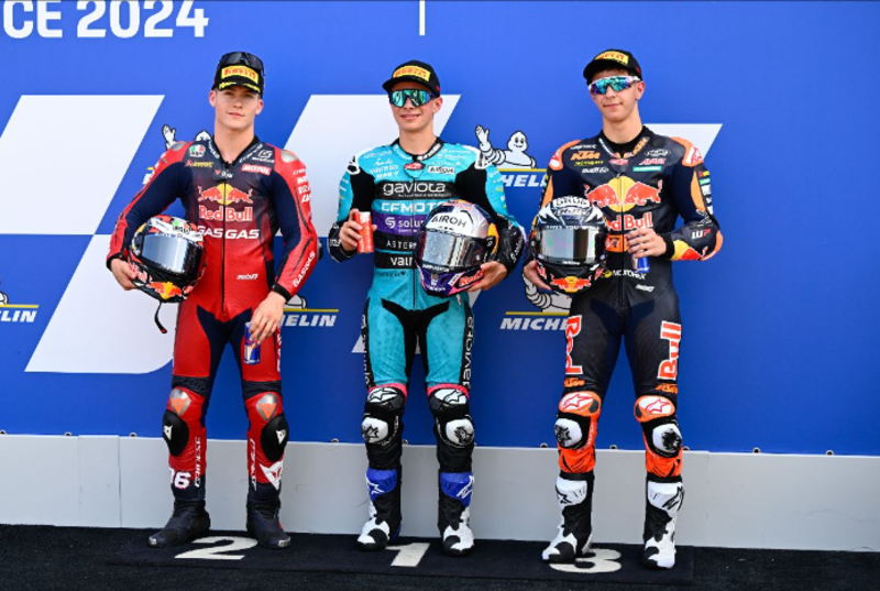 MotoGP第5戦フランスGP Moto3クラス2日目 予選結果