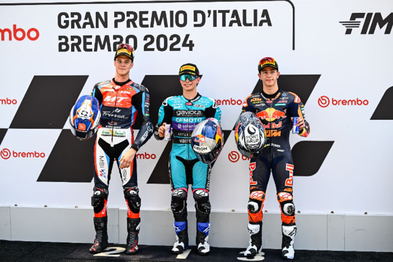 MotoGP第7戦イタリアGP Moto3クラス2日目 予選結果