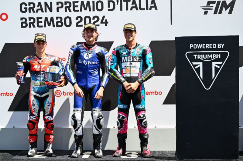 MotoGP第7戦 イタリアGP Moto2クラス2日目 予選結果