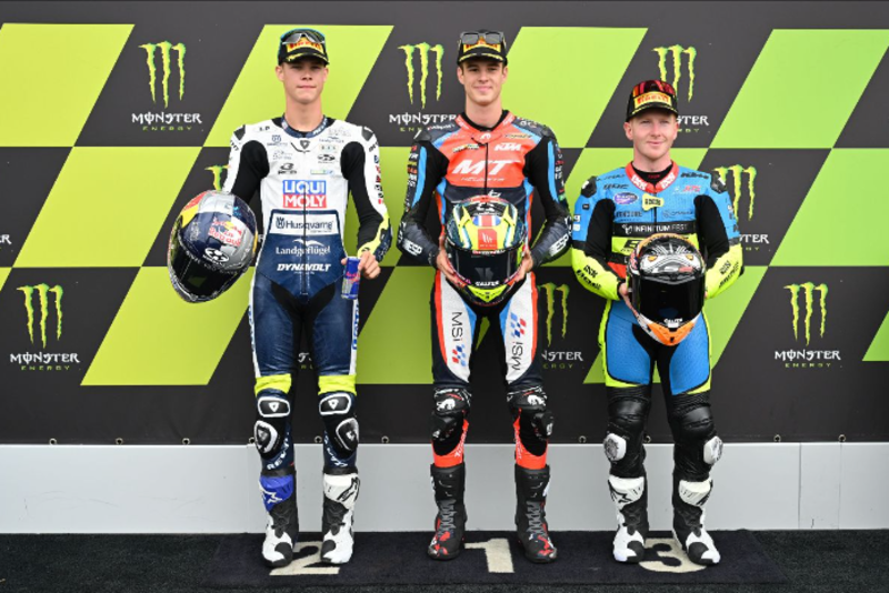 MotoGP第10戦イギリスGP Moto３クラス2日目 予選結果