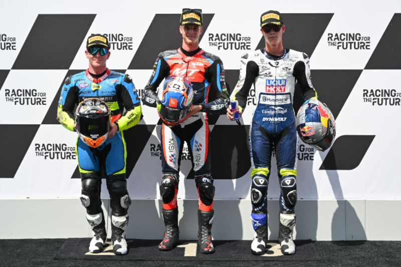 MotoGP第11戦オーストリアGP Moto３クラス2日目 予選結果