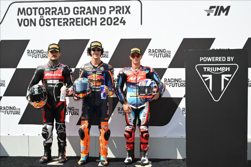 MotoGP第11戦オーストリアGP Moto2クラス2日目 予選結果