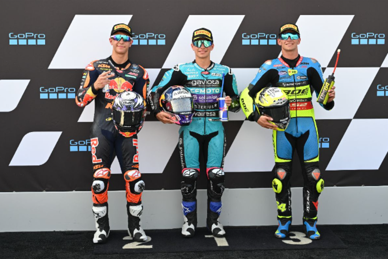 MotoGP第12戦アラゴンGP Moto３クラス2日目 予選結果