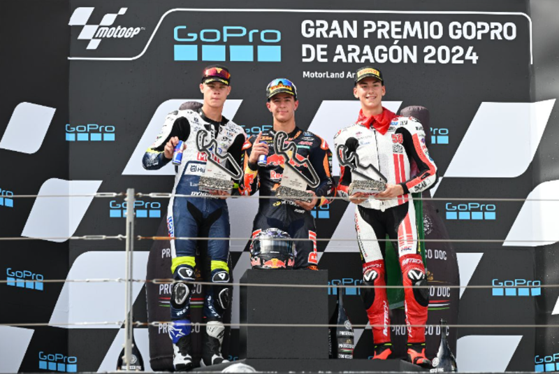 MotoGP第12戦アラゴンGP Moto３クラス3日目 決勝結果