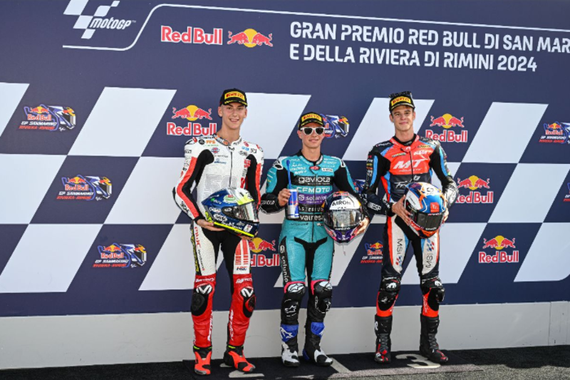 MotoGP第13戦サンマリノGP Moto３クラス2日目 予選結果