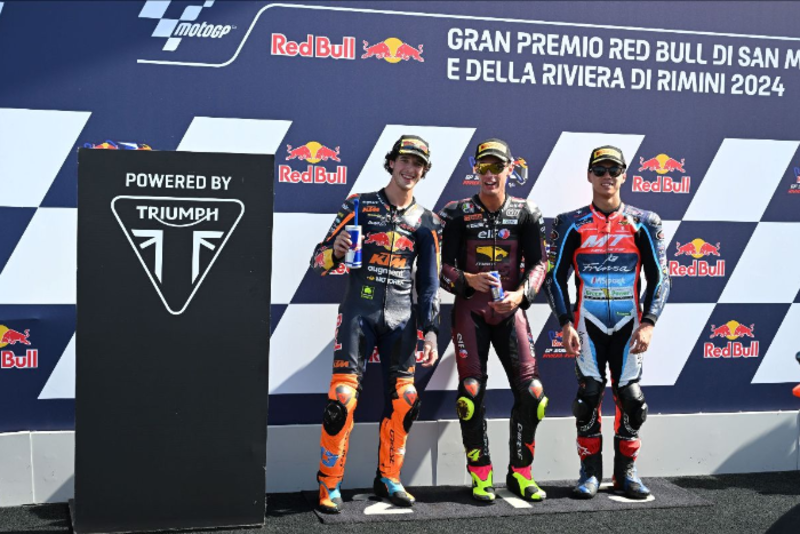 MotoGP第13戦サンマリノGP Moto2クラス2日目 予選結果