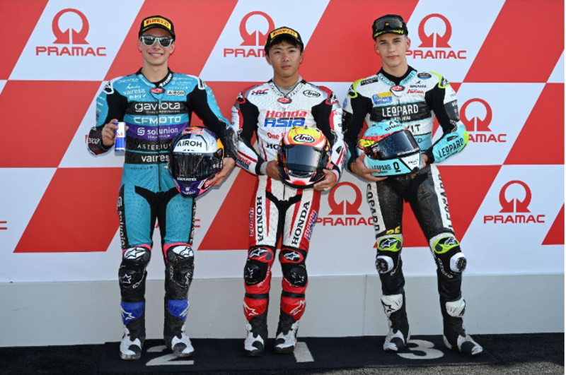 MotoGP第14戦エミリア-ロマーニャGP Moto３クラス2日目 予選結果
