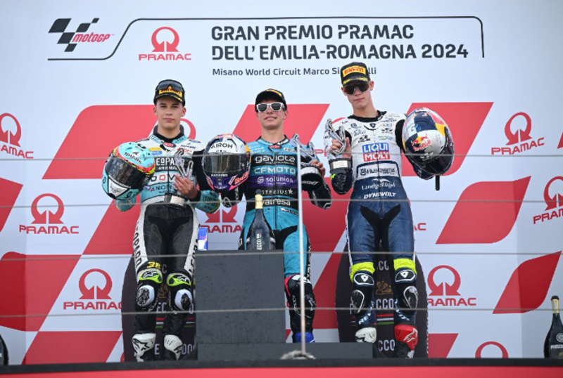 MotoGP第14戦エミリア-ロマーニャGP Moto３クラス3日目 決勝結果