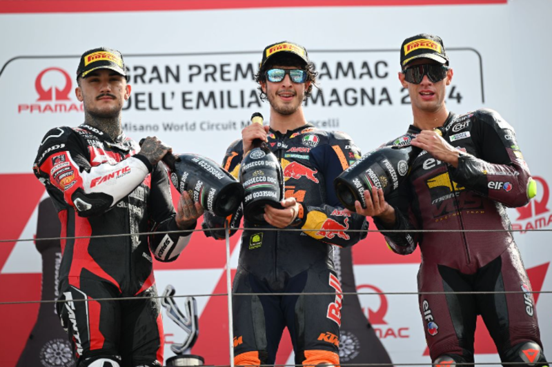 MotoGP第14戦エミリア-ロマーニャGP Moto2クラス3日目 決勝結果
