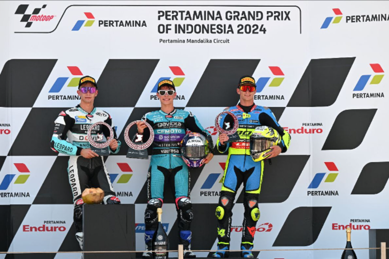 MotoGP第15戦インドネシアGP Moto３クラス3日目 決勝結果