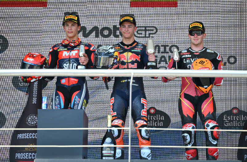 MotoGP第5戦スペインGP Moto3クラス3日目 決勝